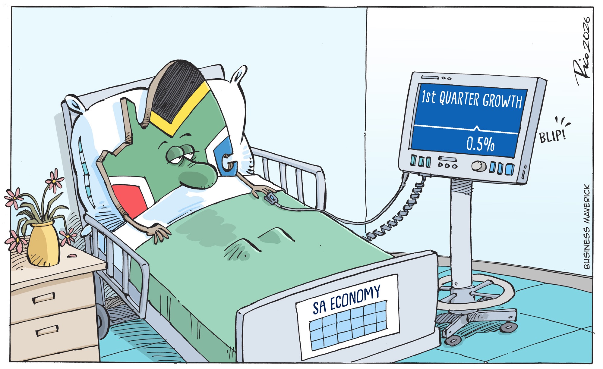 Economic thermometer