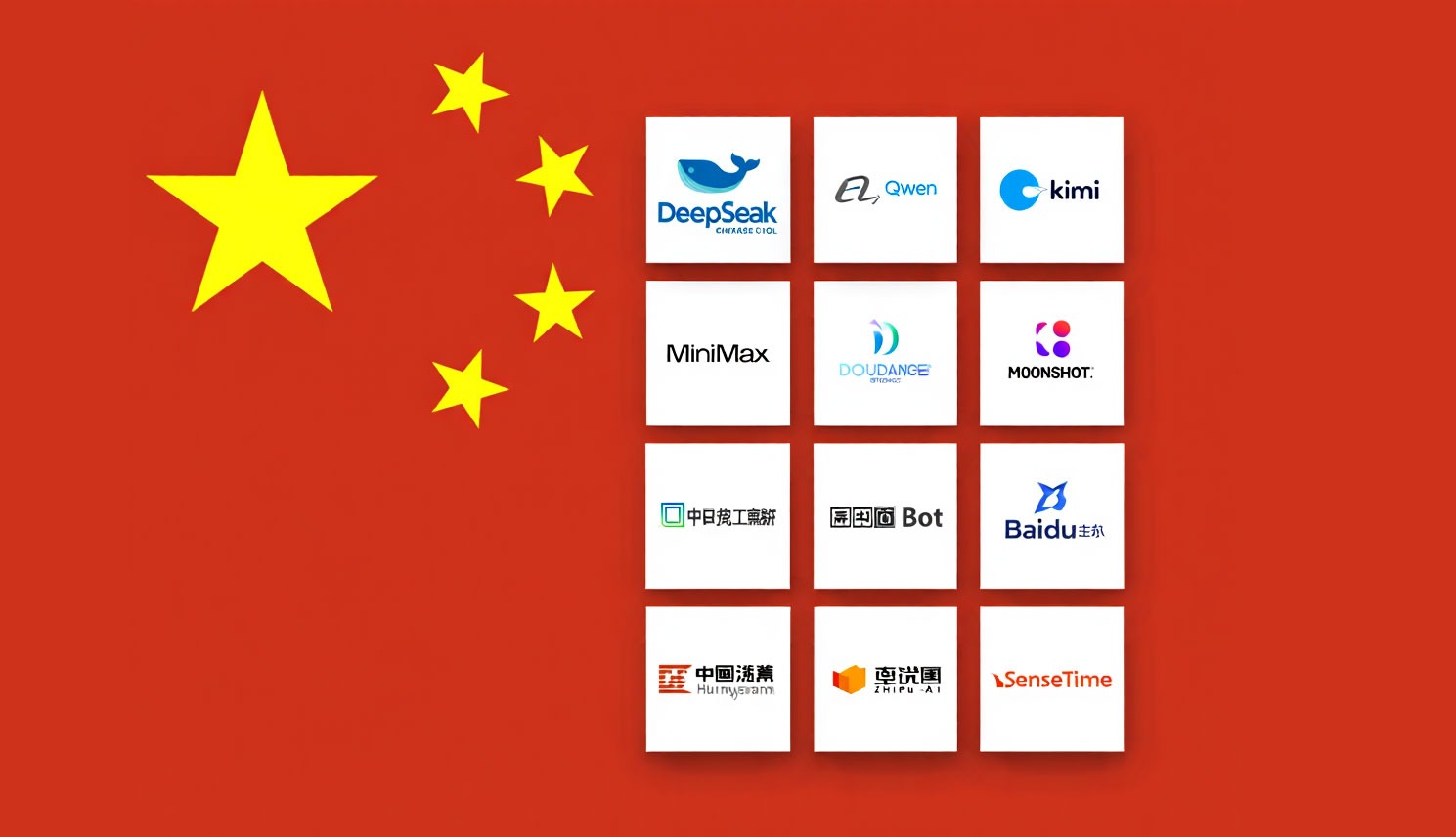 Crossed Wires: The elephant in the room — China may be gradually winning the AI arms race