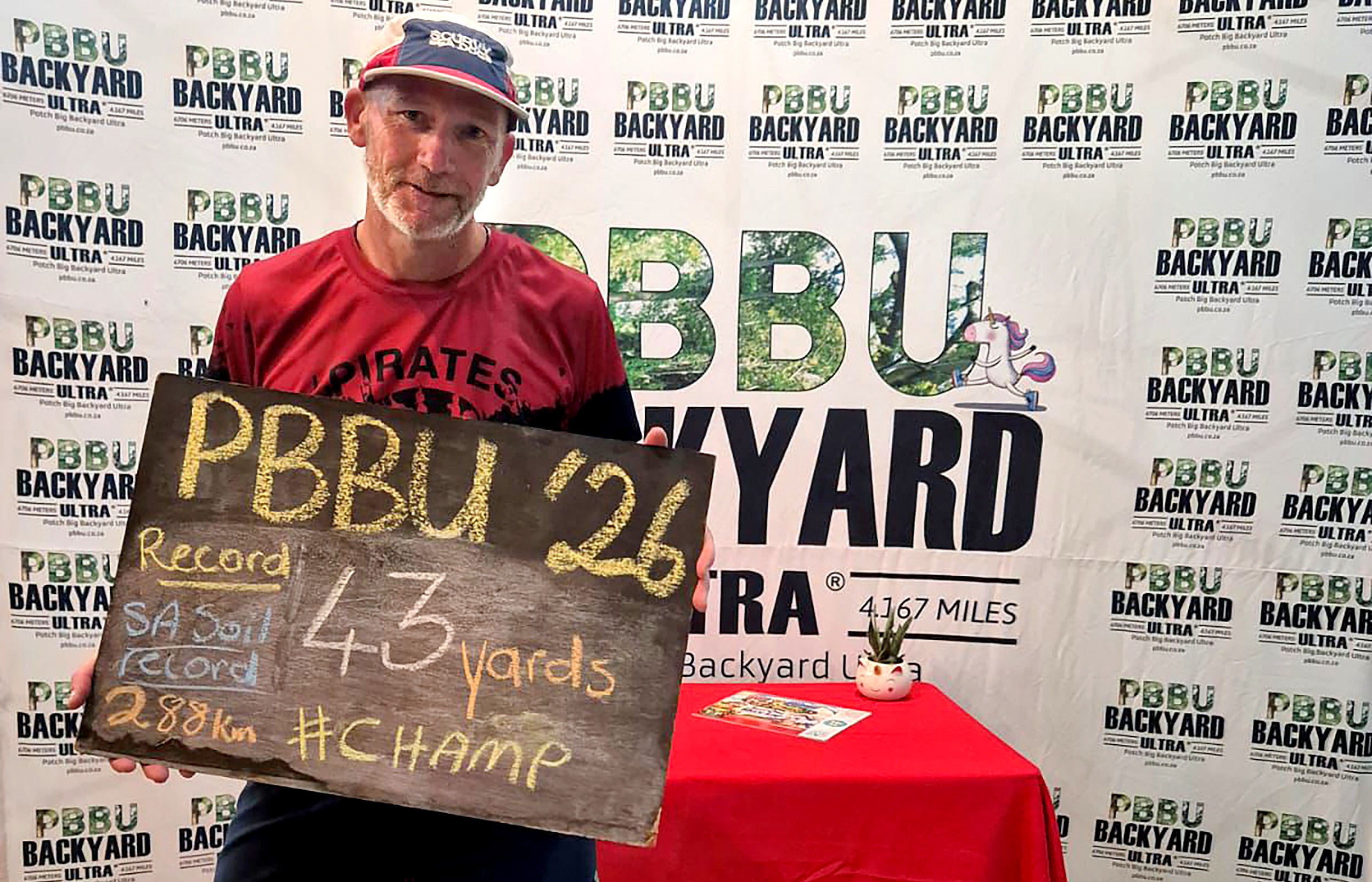 Extreme Sports – Backyard Ultra