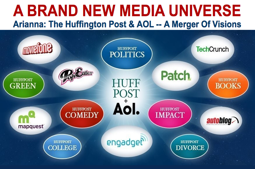AOL gobbles up Huffington Post for $315 million, leaving many puzzled