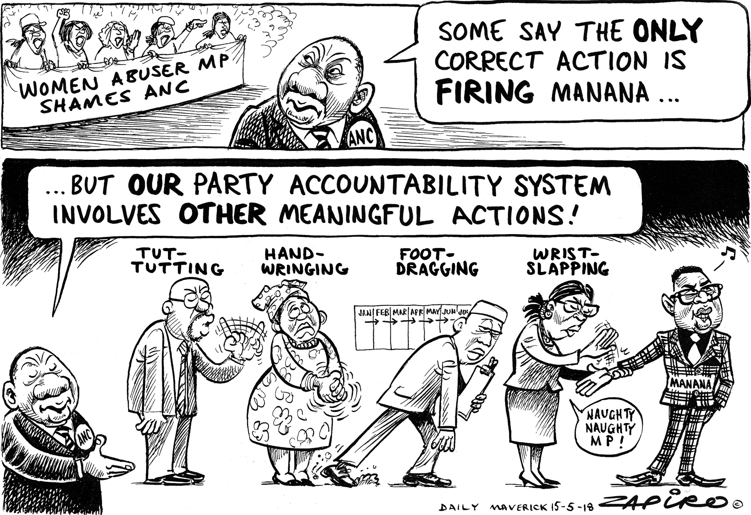 Acting against abuse