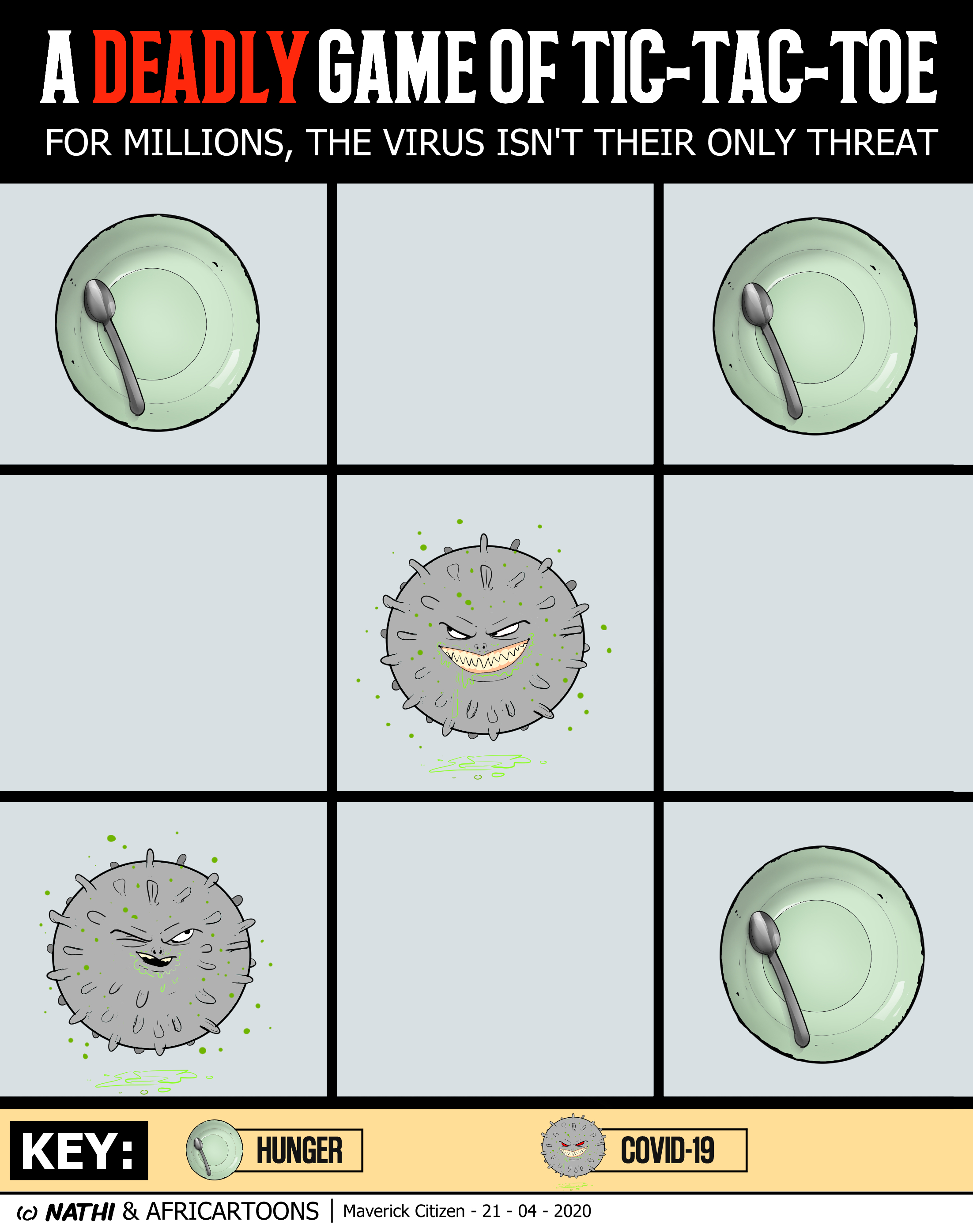 A Deadly Game of Tic-tac-toe