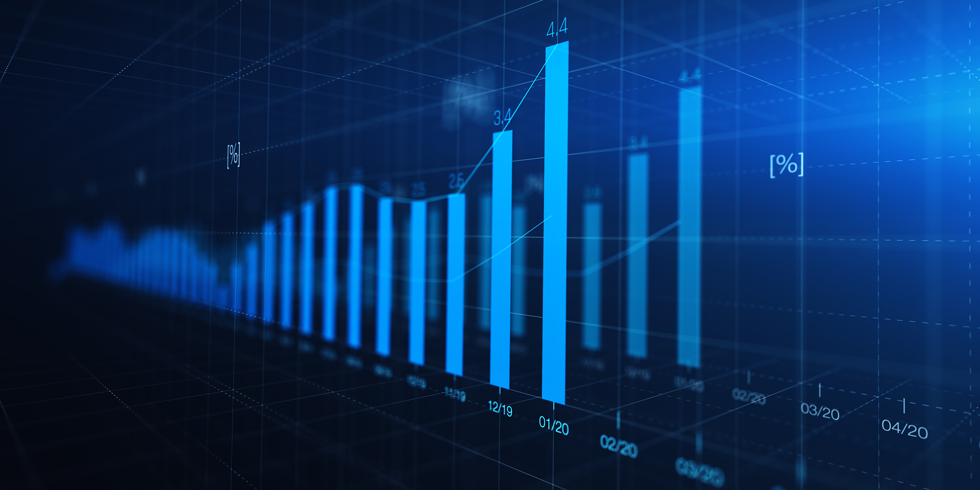Spectre of global inflation again looms large — and triggers a sell-in-May-style stock market tumble