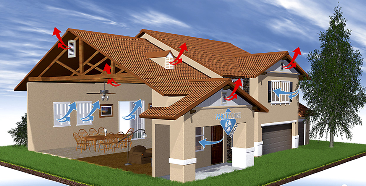 MC-Ventilation-Airborne_4