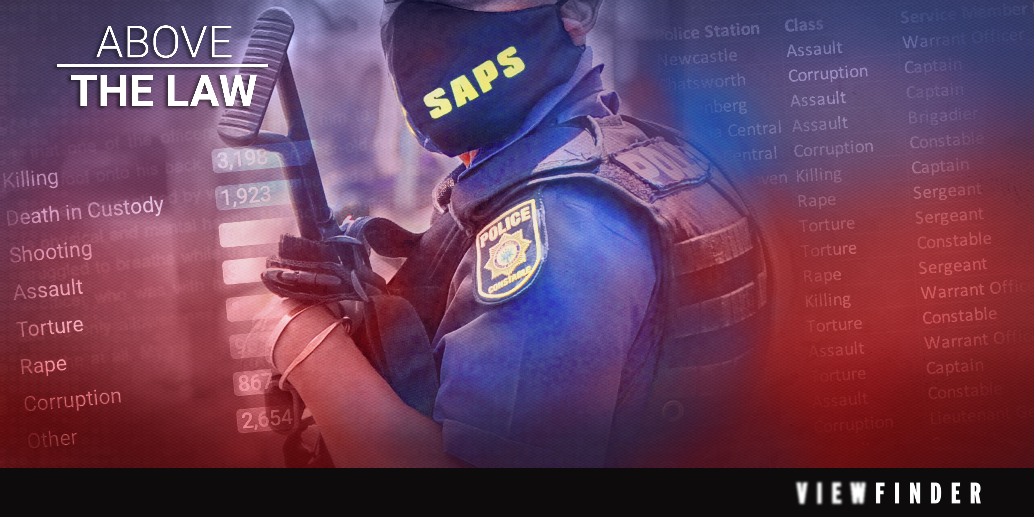 New police accountability tracker casts intense light on brutality of officers