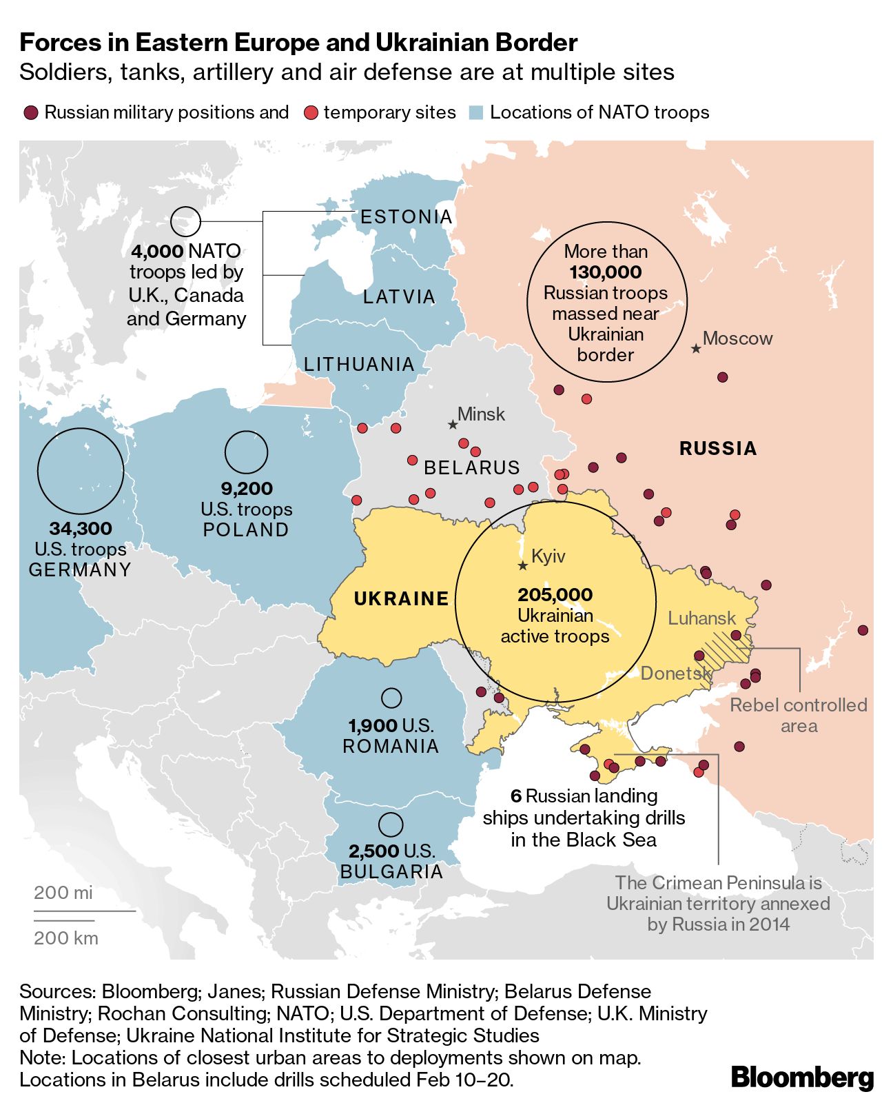 Forces in Eastern Europe and Ukrainian Border