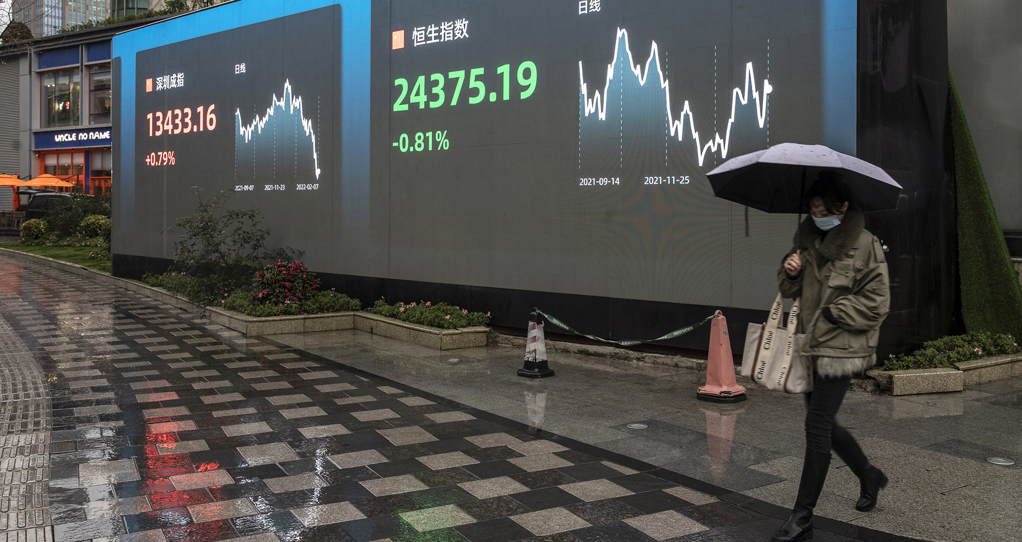 First Day of Trading in Shanghai Following Lunar New Year