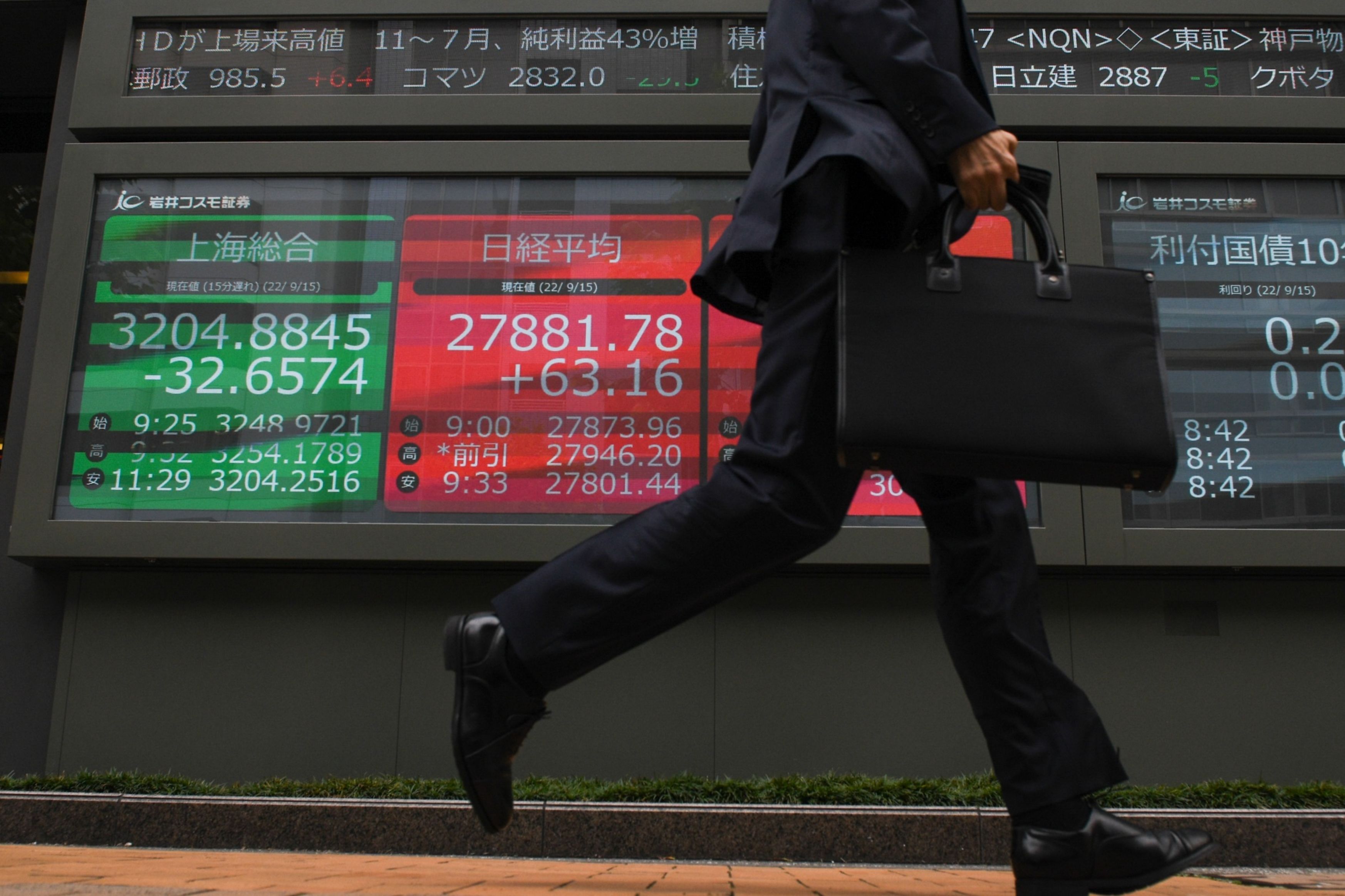 Nikkei charges toward all-time high, dollar under pressure: Markets