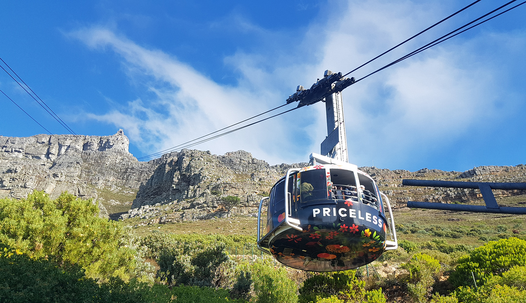 Tourism is back on track, along with the cloud of carbon emissions