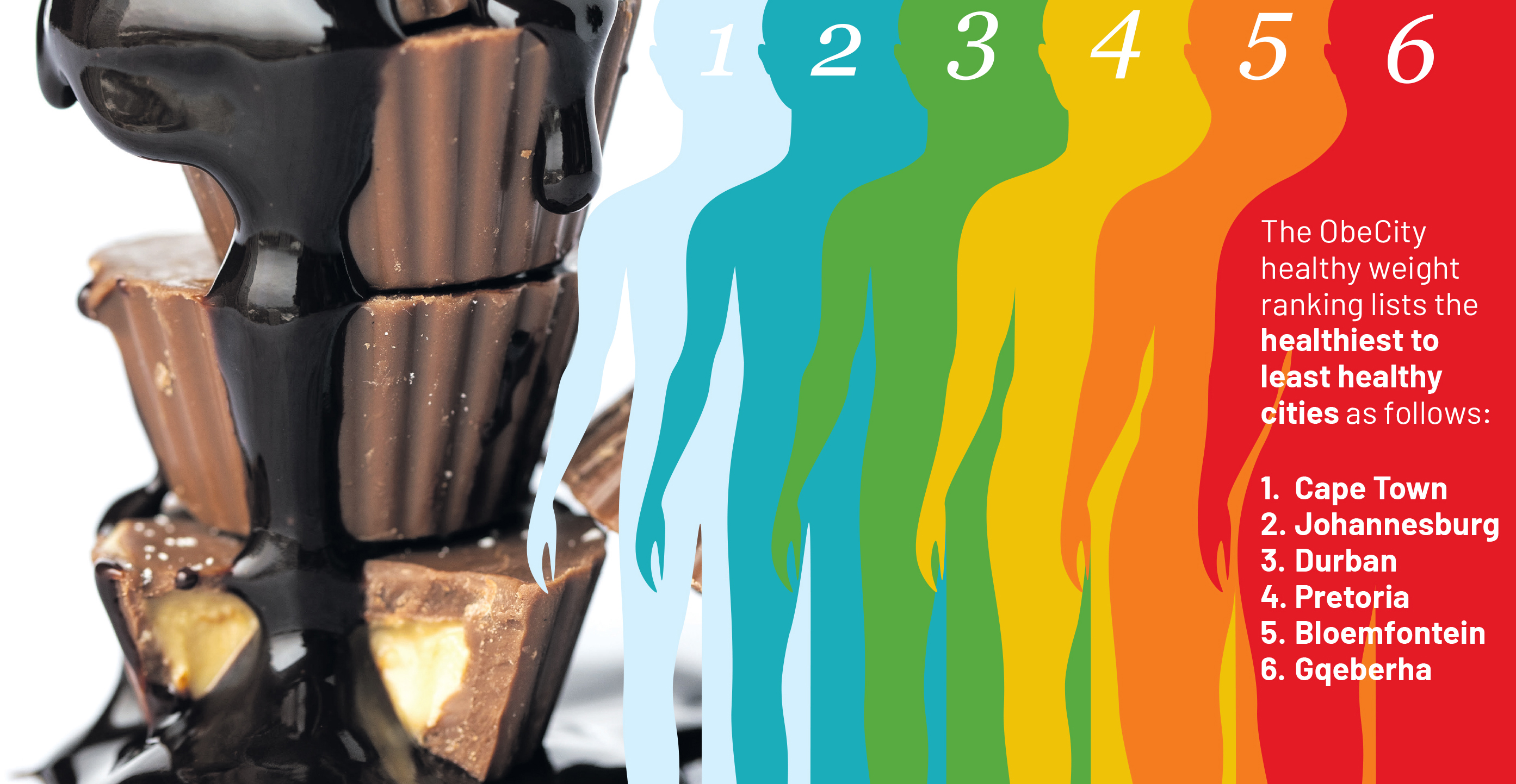 Here’s the skinny – Cape Town is our slimmest city, Bloem the couch potatoes, according to Discovery