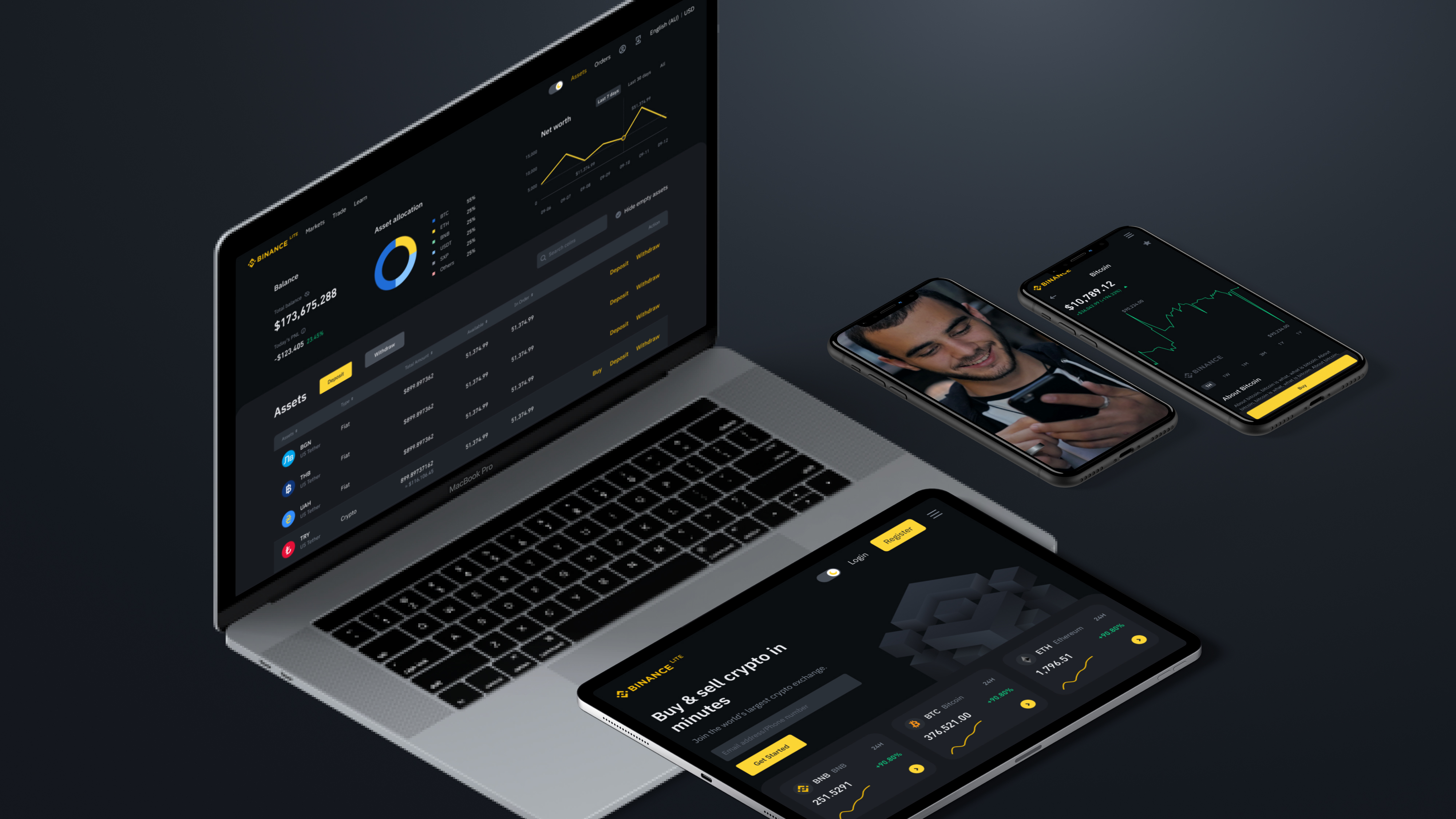 Crypto Myths: Debunked - Misconceptions About the Nature of Crypto