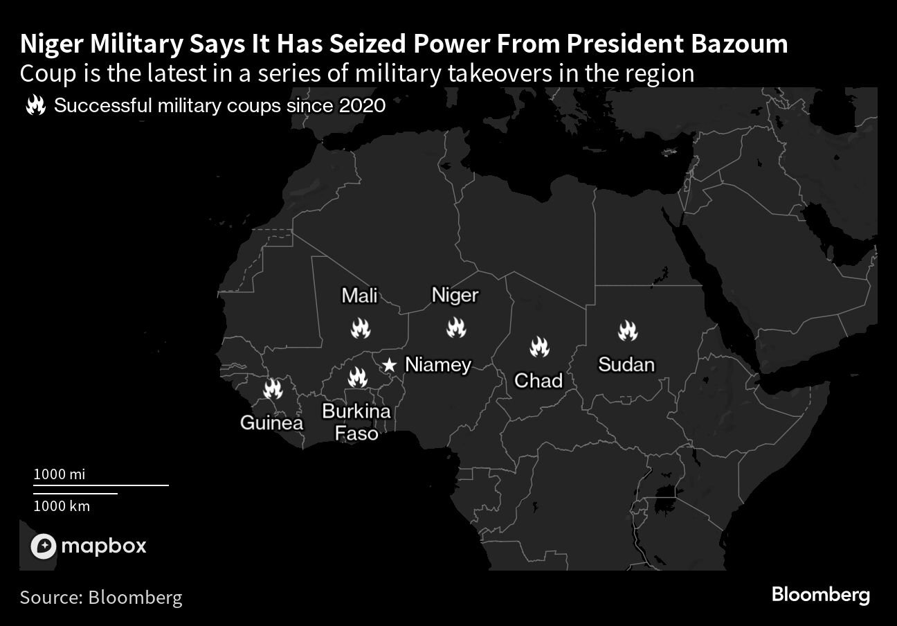 Niger coup 2