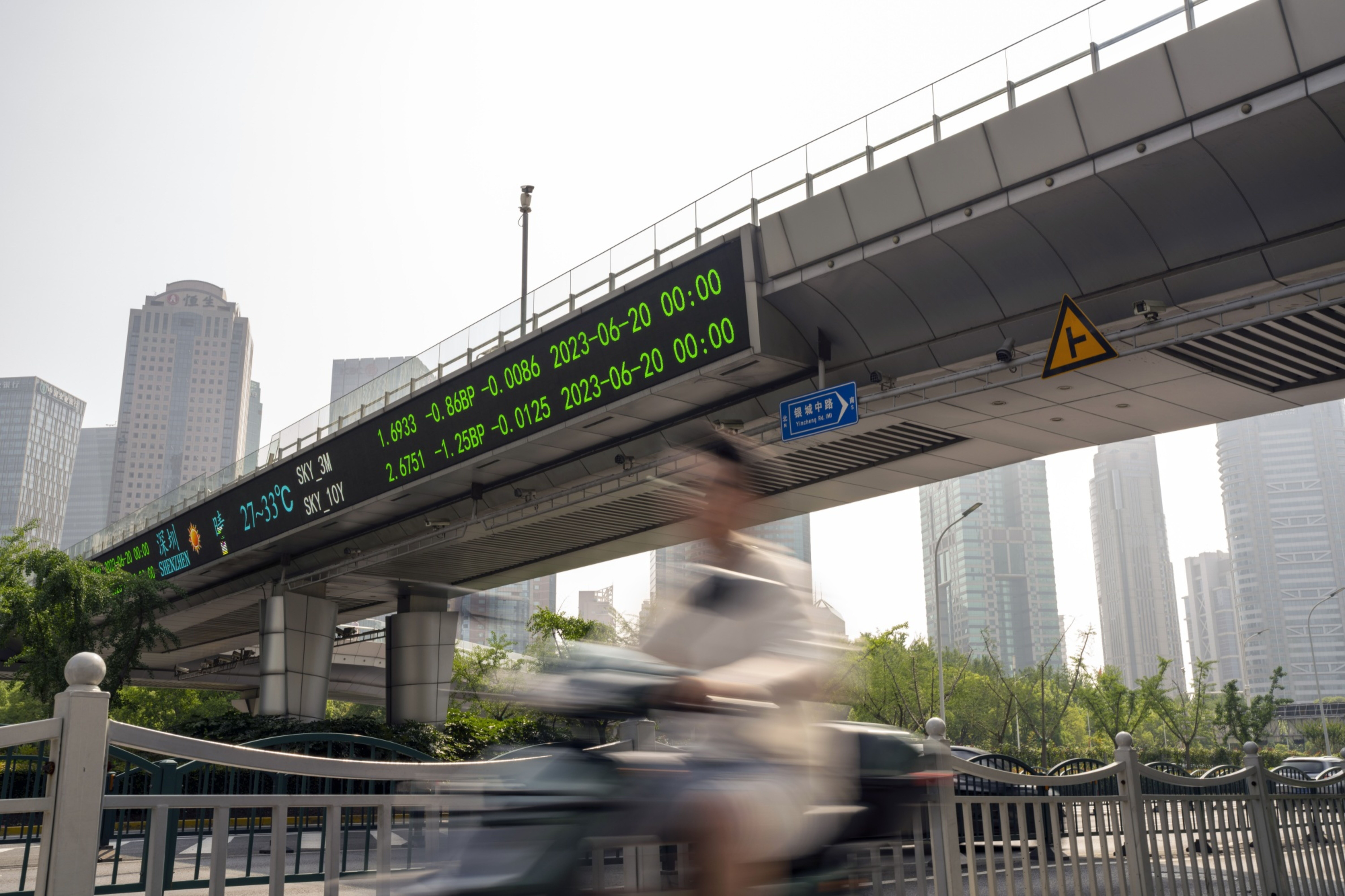 General Economy in Shanghai