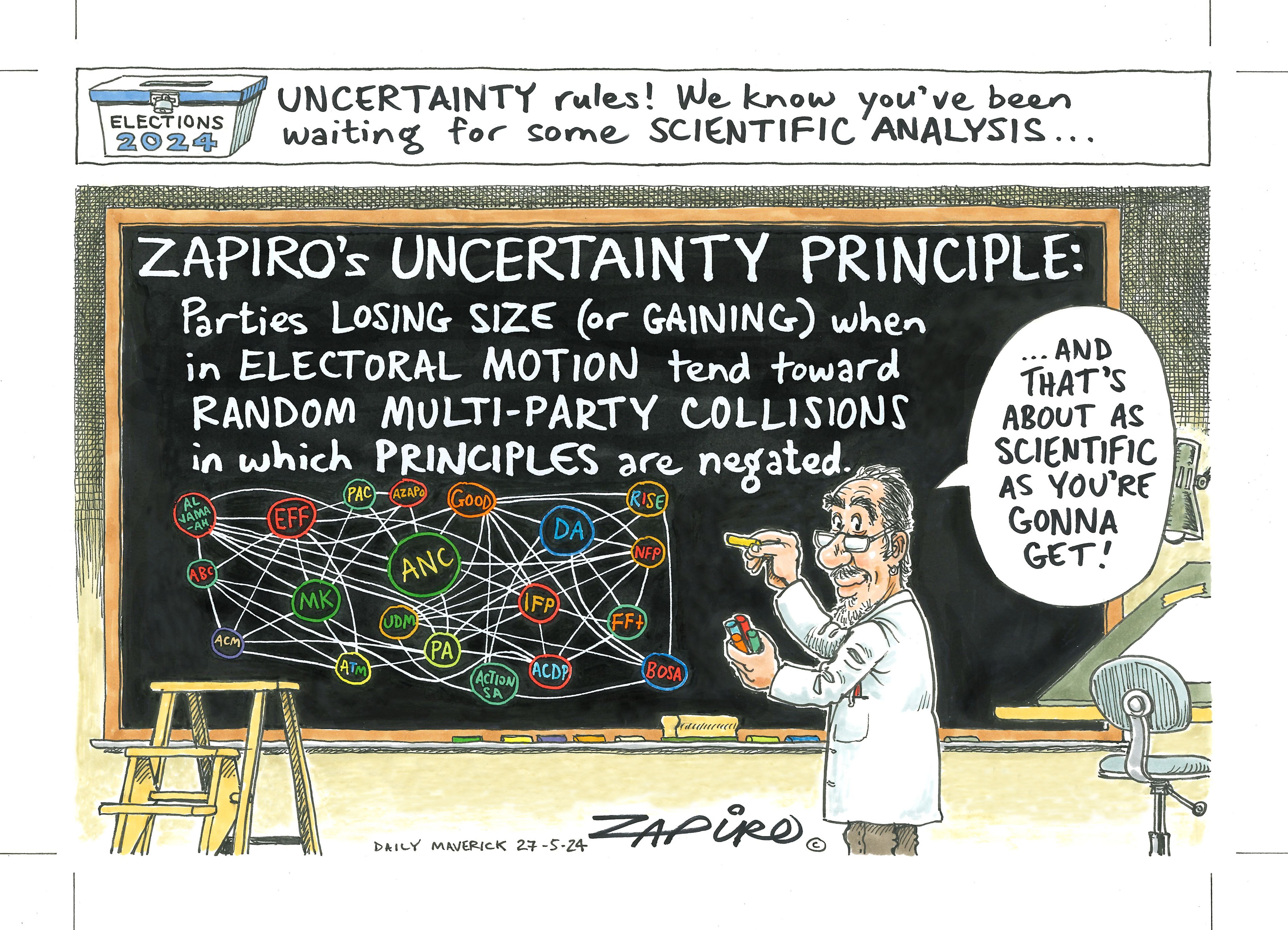 Uncertainty rules
