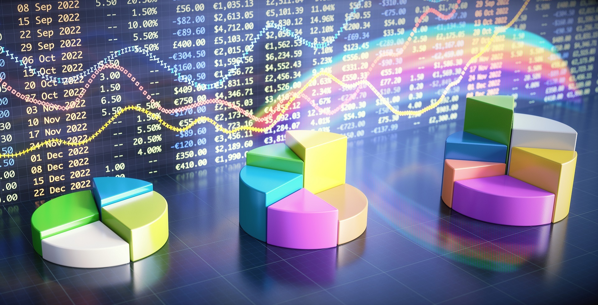 Multi-Asset Portfolios: 10 Questions you should be asking…