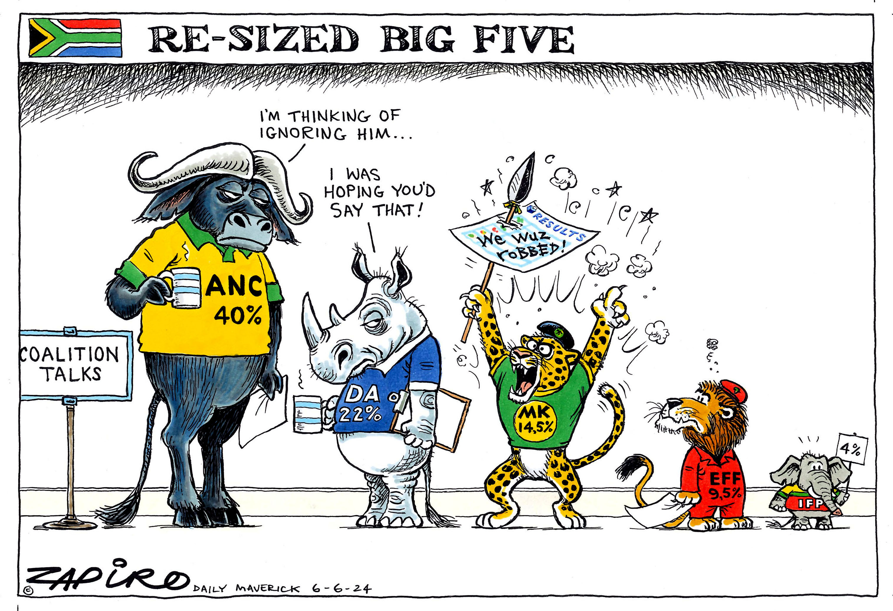 State of play