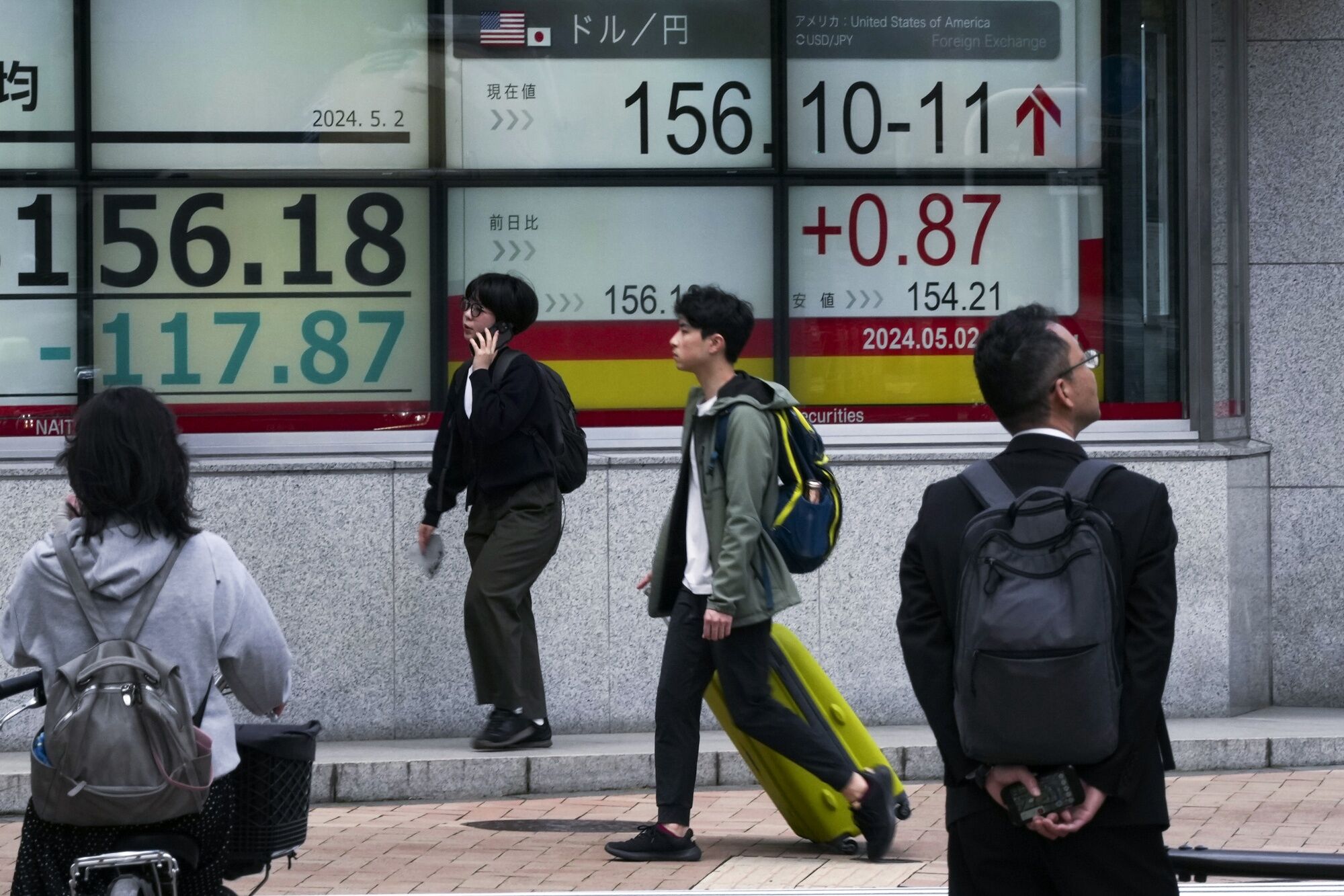 Stocks rise with US rate cuts back in view; yen at one-month high