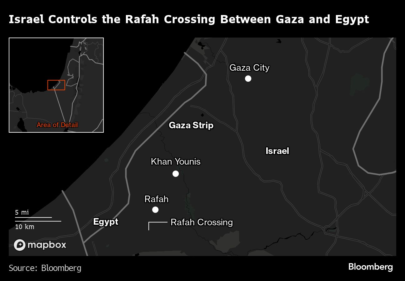Israel Controls the Rafah Crossing Between Gaza and Egypt |