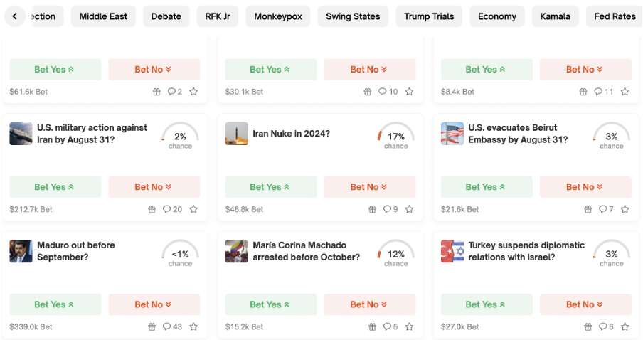 (Image:Polymarket.com)