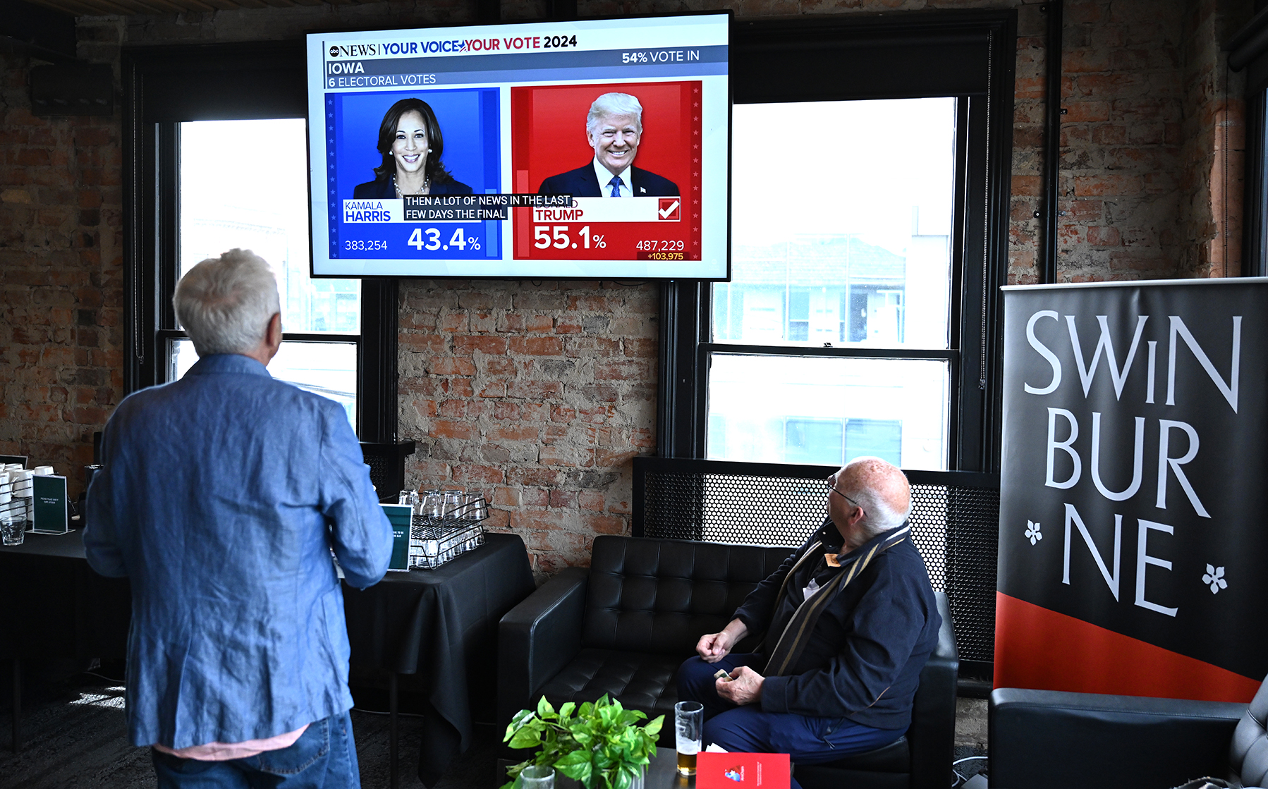 After the Bell: The US election and the wisdom of prediction markets