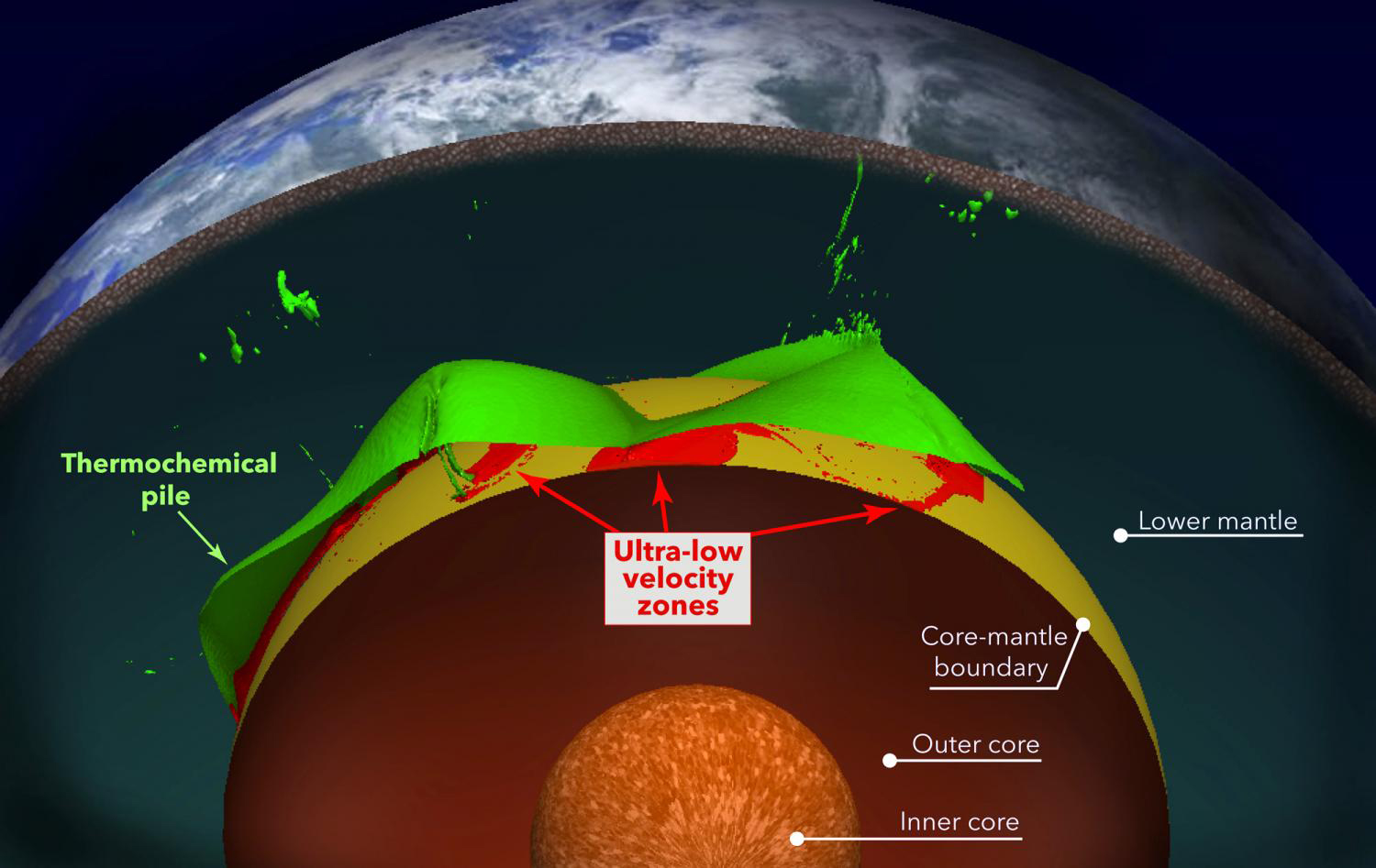 Introducing the enigmatic superplumes beneath our feet that are shaping Earth's future