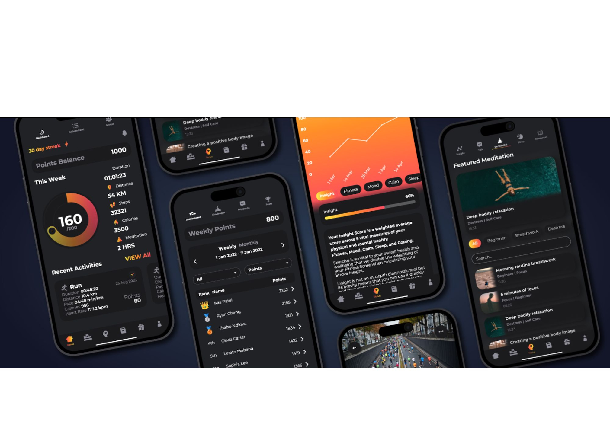 Everything you need to know about Strove