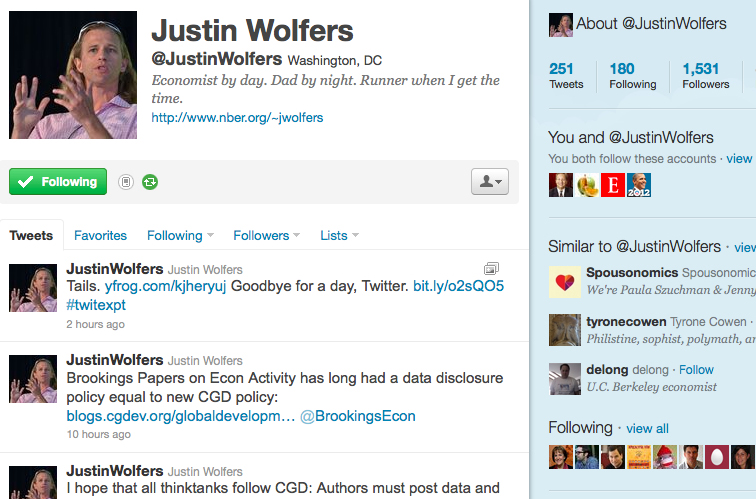 A brief look: To tweet, or not to tweet?