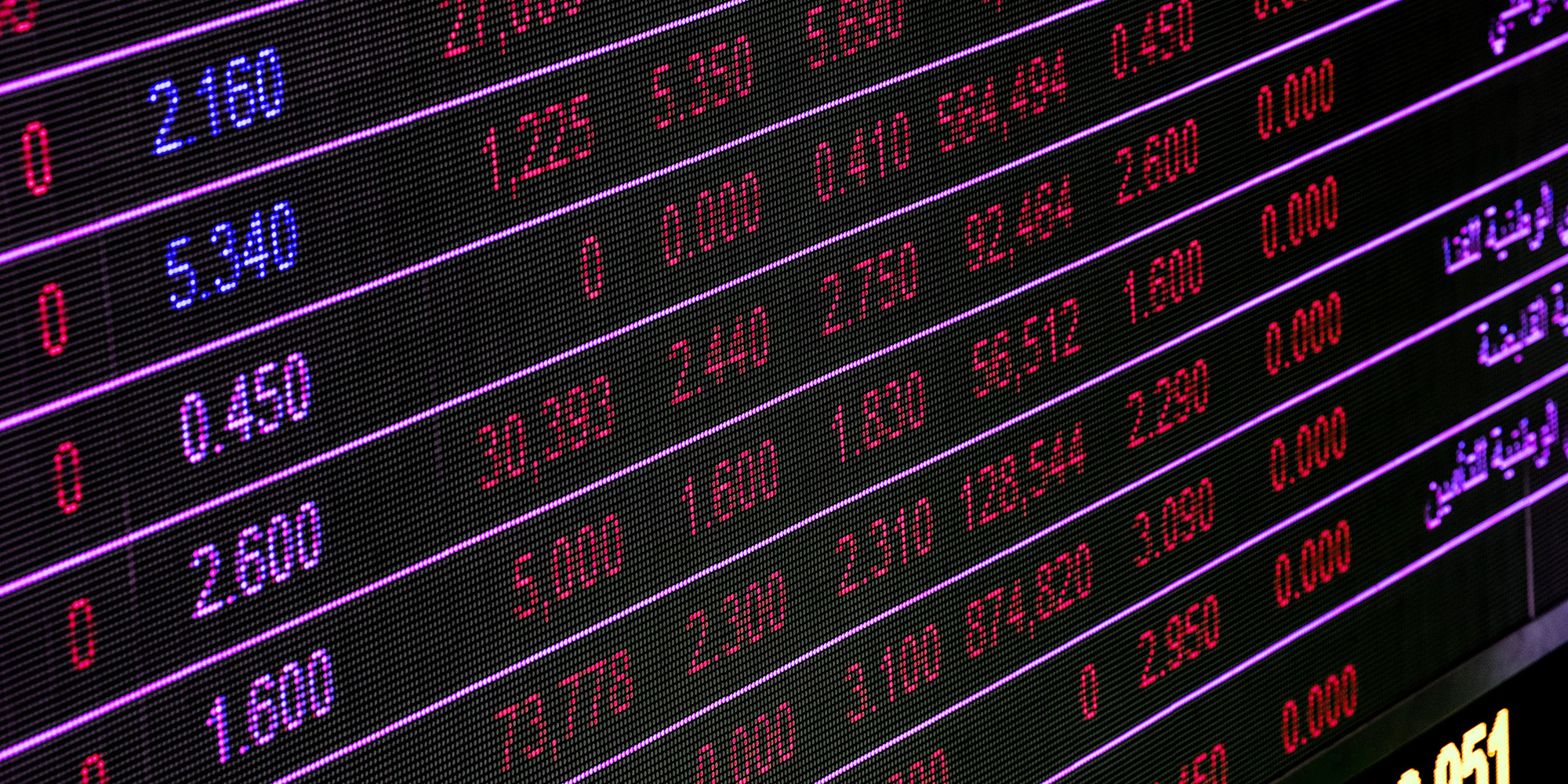 What is the point of the equity market?