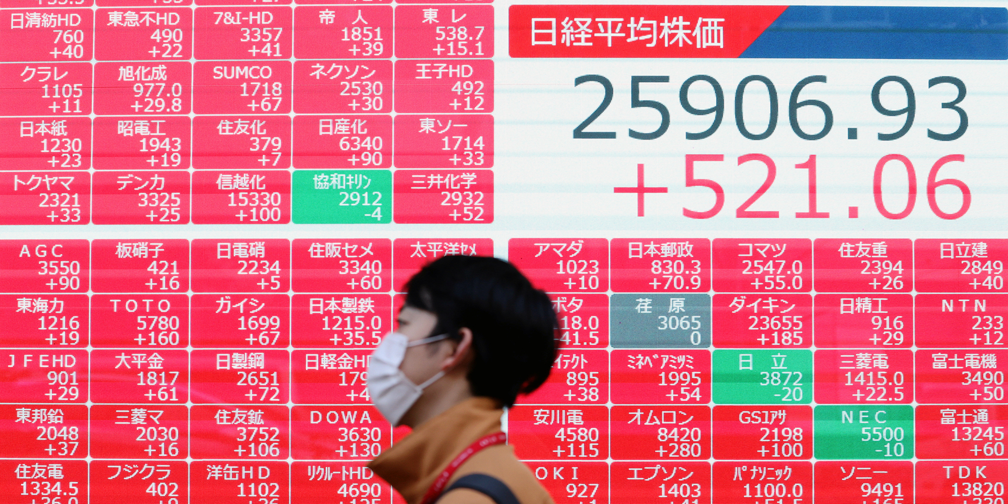Asian stocks slide as market selloff deepens on US growth worries