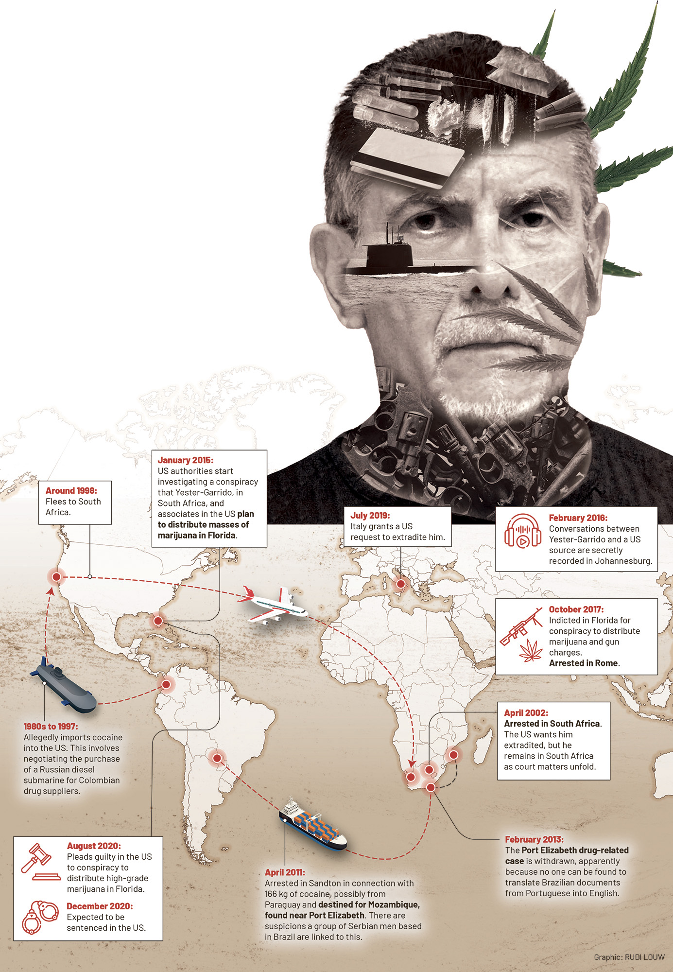 Escobar man’s ‘Narcos’-styled life: How a Cuban drug lord ran a global cartel from the safe haven of South Africa