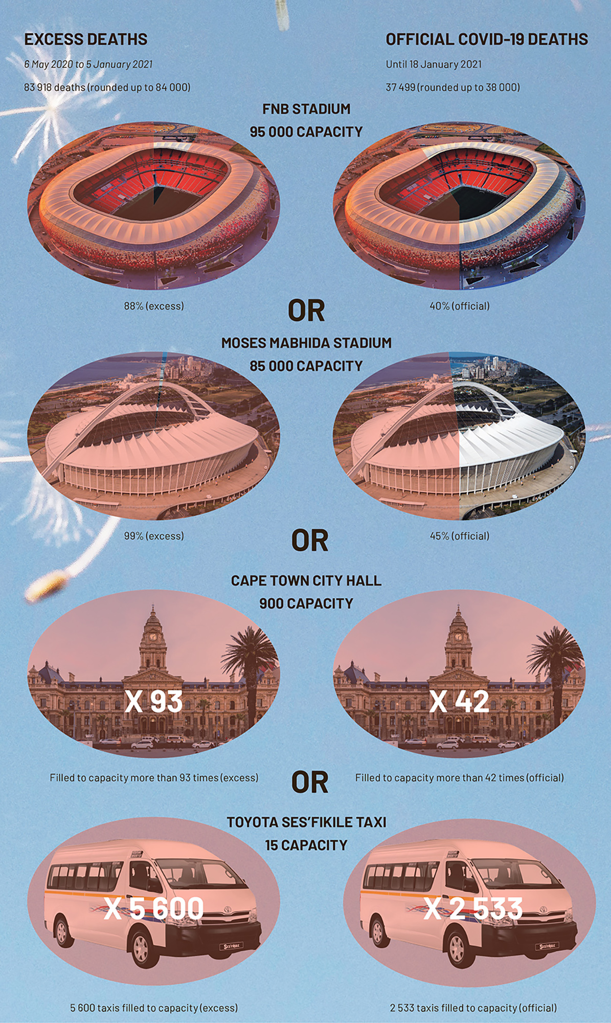 Covid-19: In search of a common grieving place