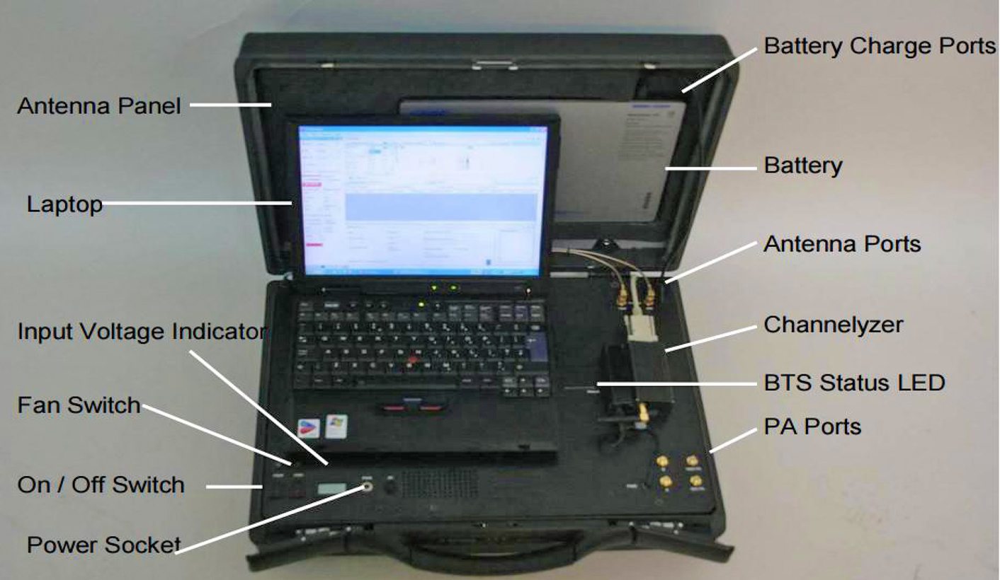 Meet the Grabber: How government and criminals can spy on you (and how to protect yourself)
