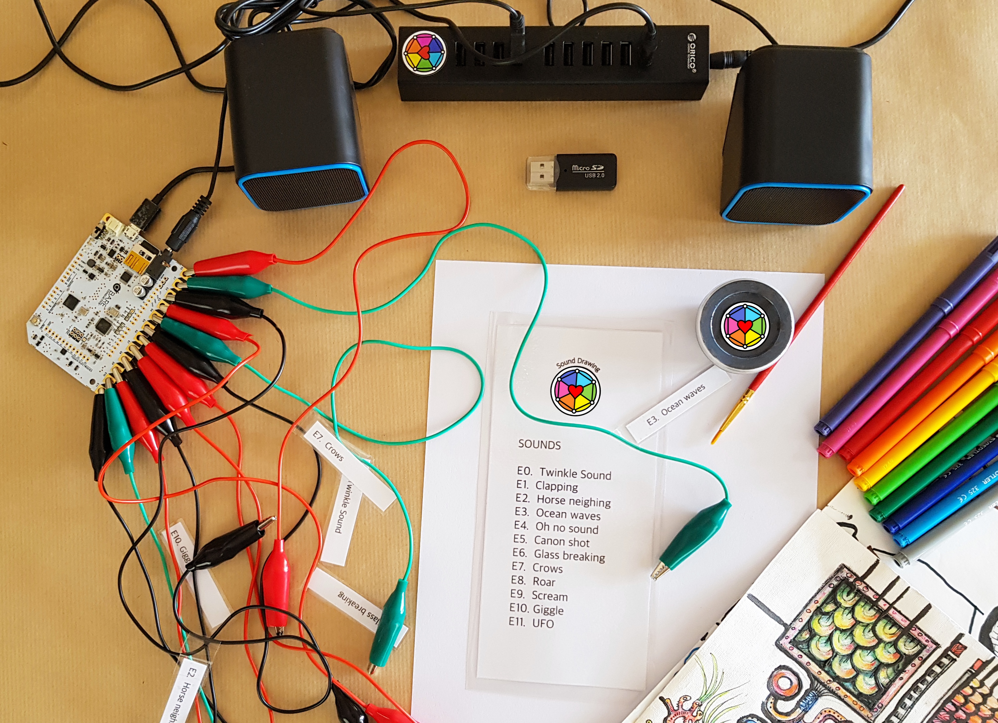 Some of the tools that will be used at the Creatineering workshop presented by Dr Michaella Janse van Vuuren. Image Supplied