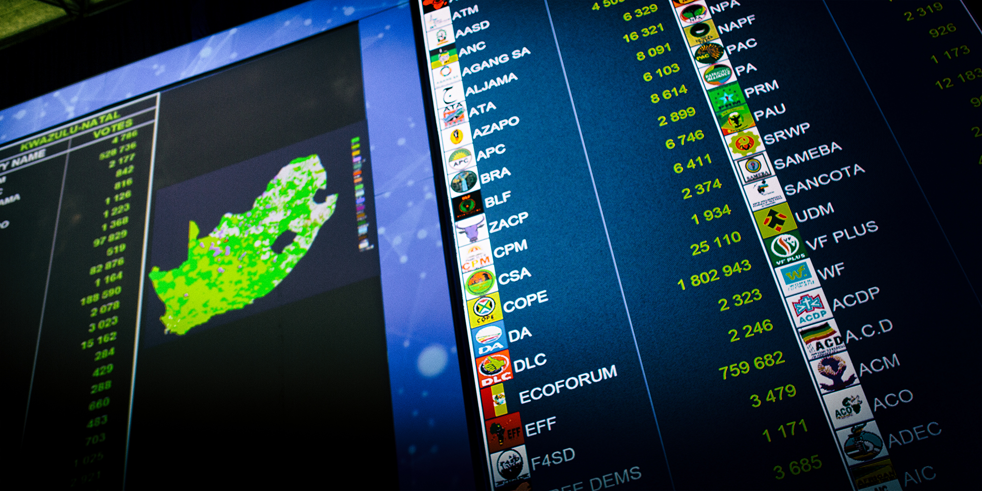 ANC holds firm in less contested provinces but its support base is shrinking