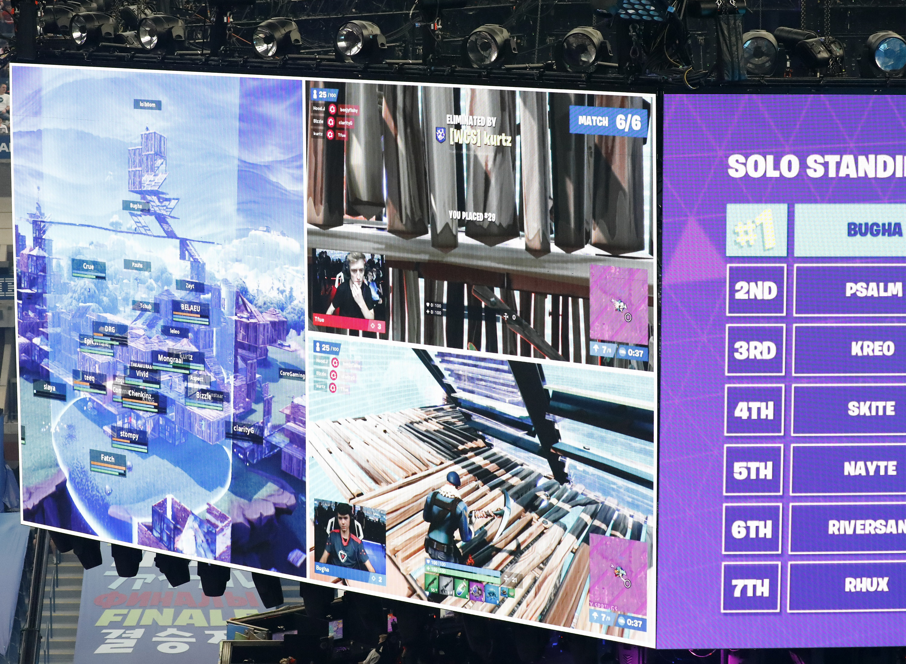 Fortnite World Cup Solo Final