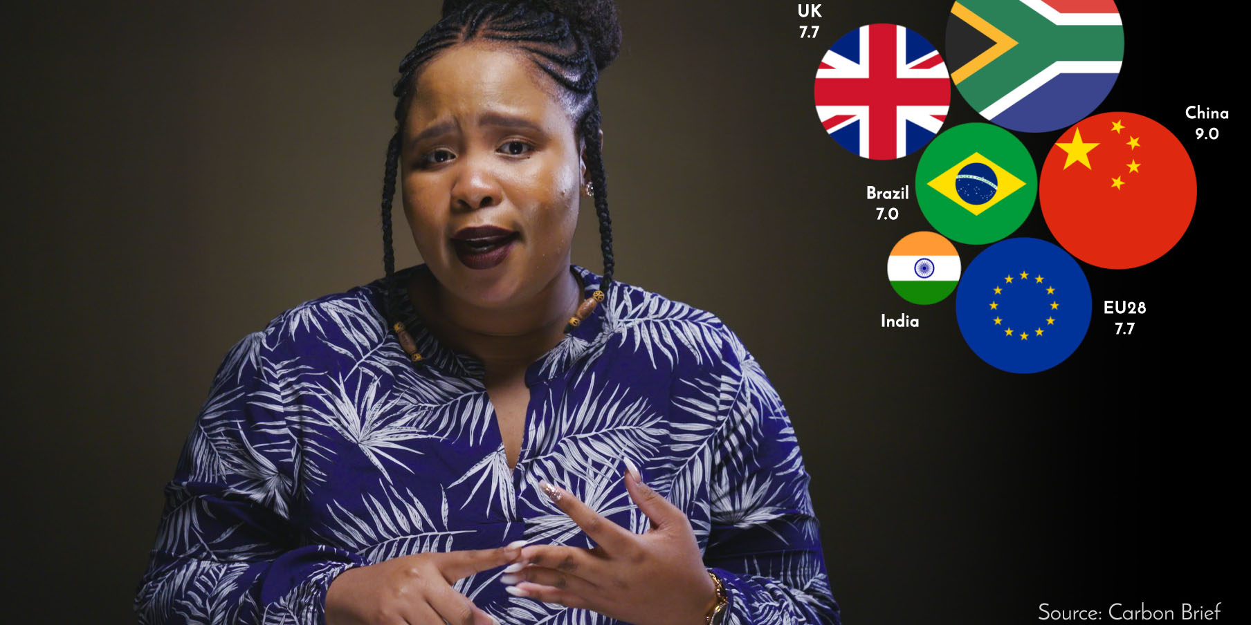 Why South Africa is a climate crisis criminal