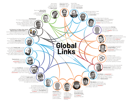 Hits and highs: South Africa in the crossfire of warring drug cartels