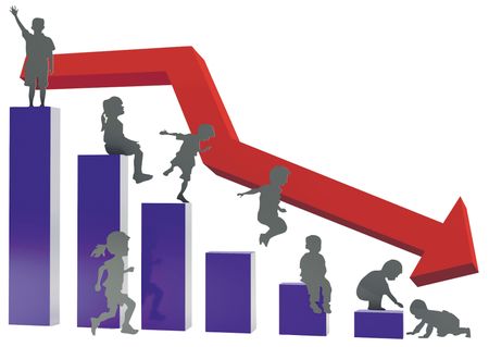 Humans could all be gone in 100 years if we stopped having babies