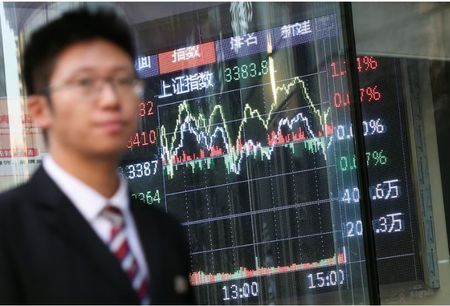 Markets wrap: China stocks jump on Politburo policy shift