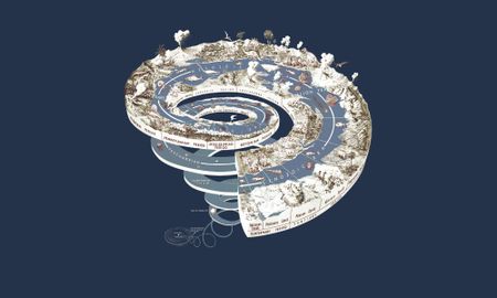 On geological timescale and travelling backwards