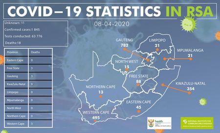 What do South Africa’s Covid-19 numbers mean?