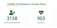 South Africa’s Covid-19 statistics as of 19 April, according to the Department of Health. (Source: Department of Health)