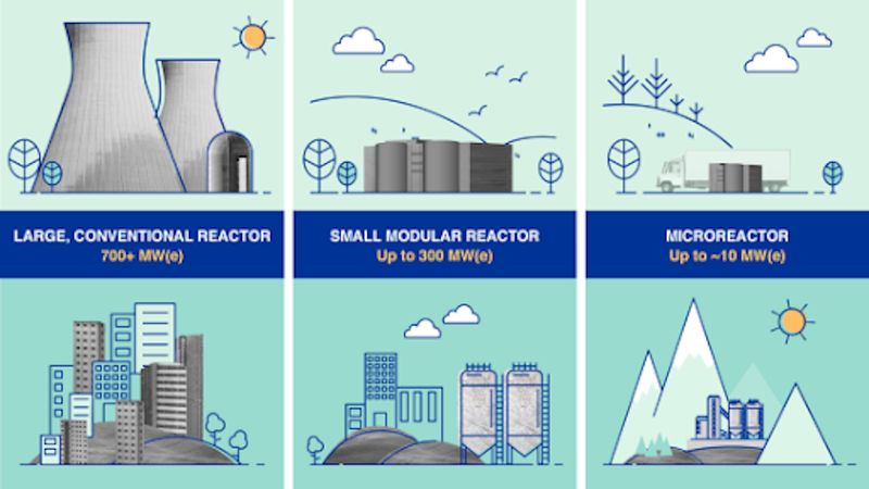 Small modular reactors and the future of SA’s nuclear industry