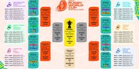 slug-Rugby-RWC fixtures