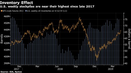 No End in Sight for Crypto Sell-Off as Bitcoin Breaches $4,250