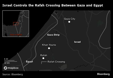 Israel Considers Letting EU, Palestinians Control Rafah Crossing