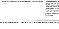 Tendele has indicated that it regards its Relocation Action Plan to be ’sensitive‘ and confidential. (Source Tendele draft EIA report)