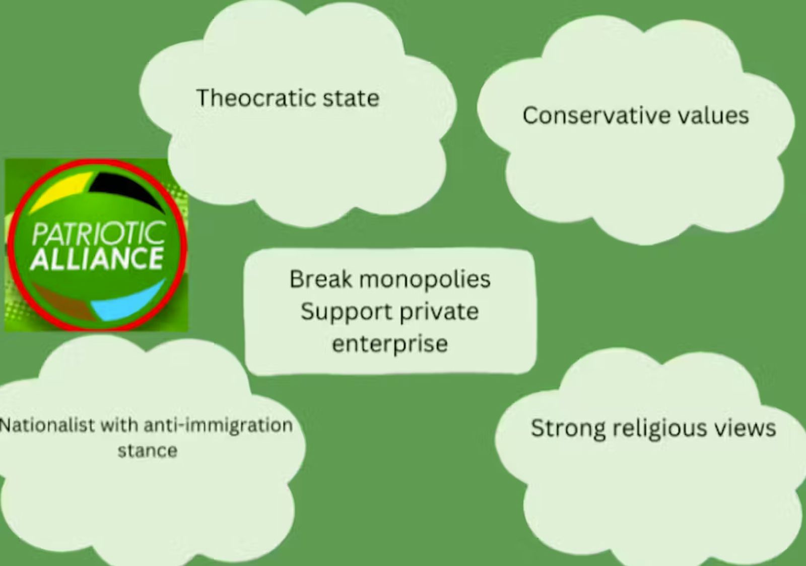 SA unity government: five parties that must find common ground