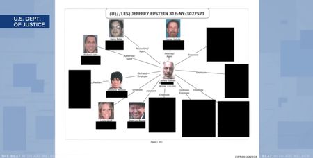 Epstein document dump reveals a failure of accountability
