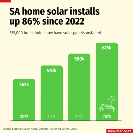 💰Five ways to protect your deposit when buying a home